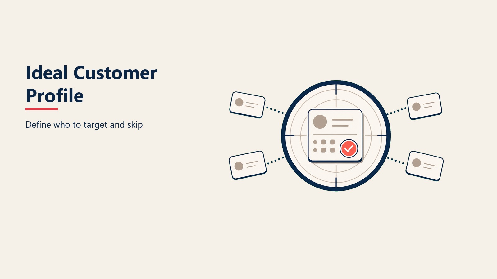 Ideal Customer Profile visual framework for define who to target and skip
