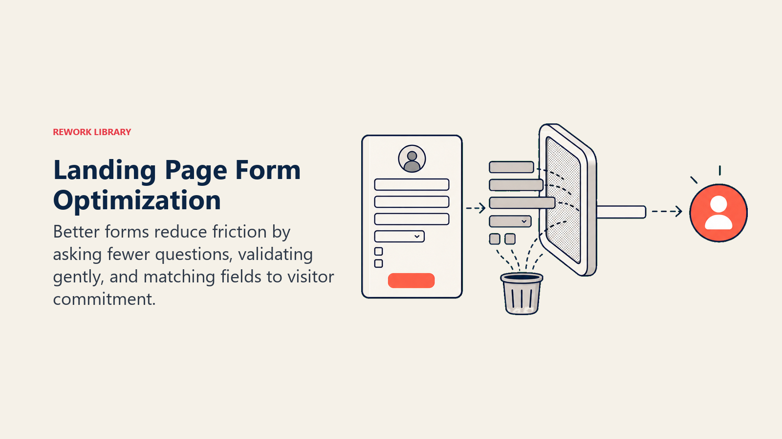 Landing page form optimization shown as form fields passing through a friction filter