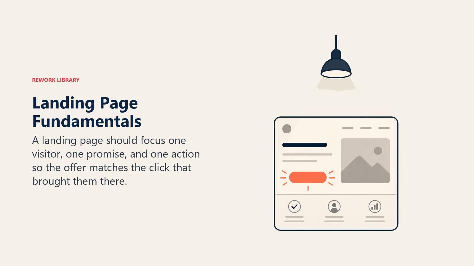 Landing page fundamentals shown as one CTA target spotlight on a page frame