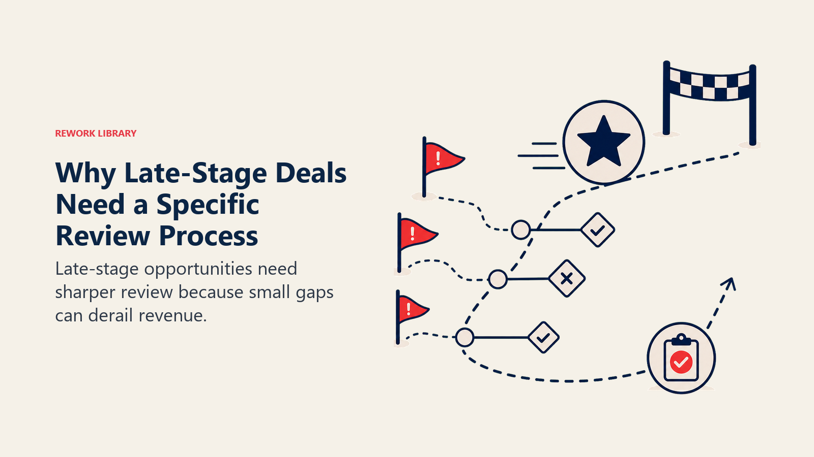 Why Late-Stage Deals Need a Specific Review Process