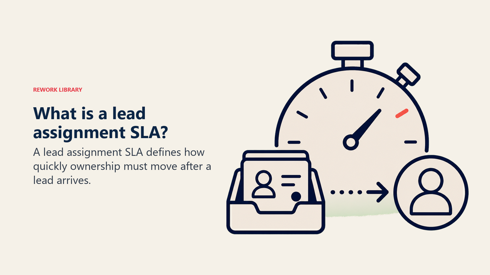 What Is a lead assignment SLA?