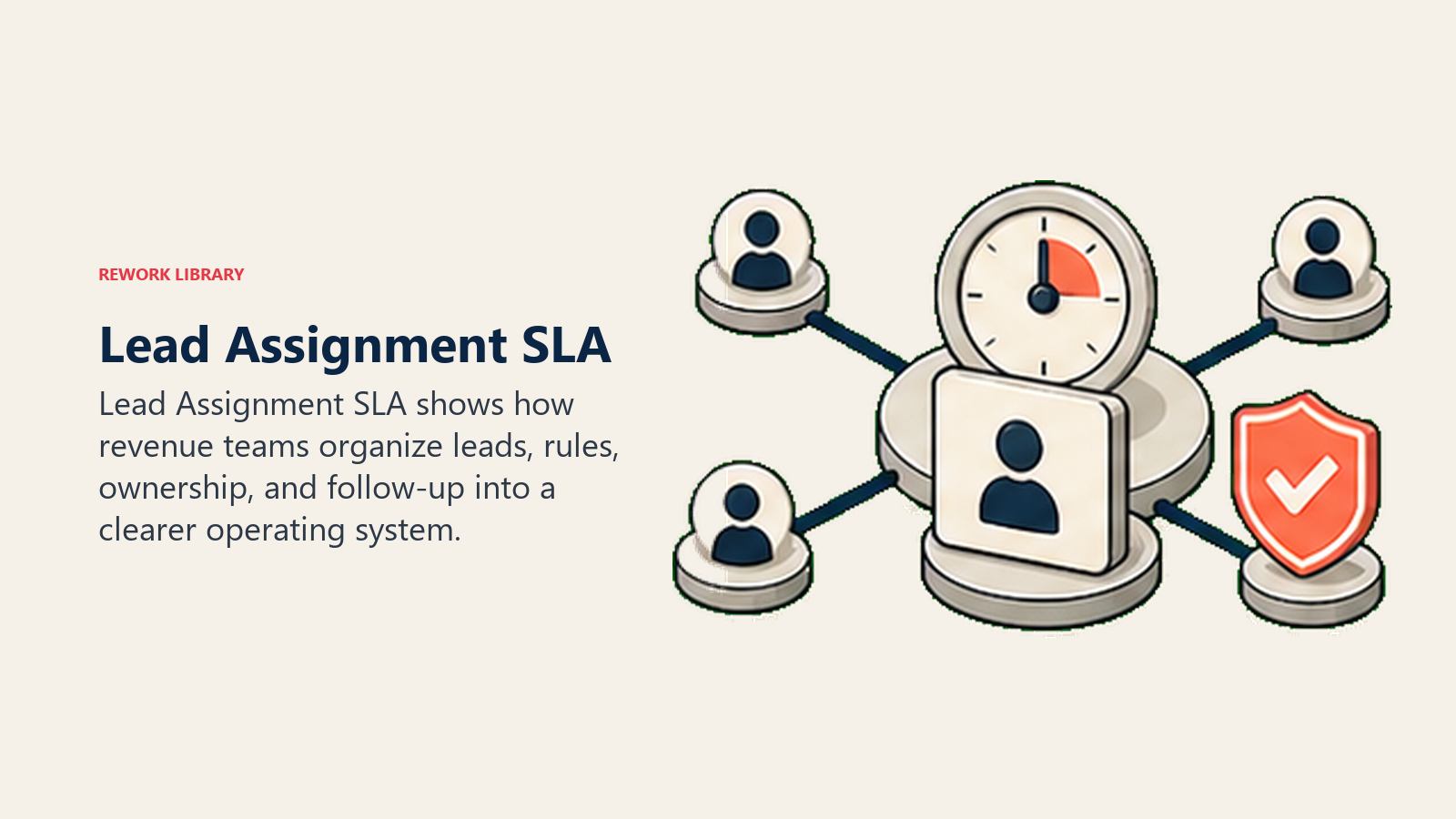 SLA de Atribuicao de Leads: Definindo Padroes de Servico para Operacoes de Receita