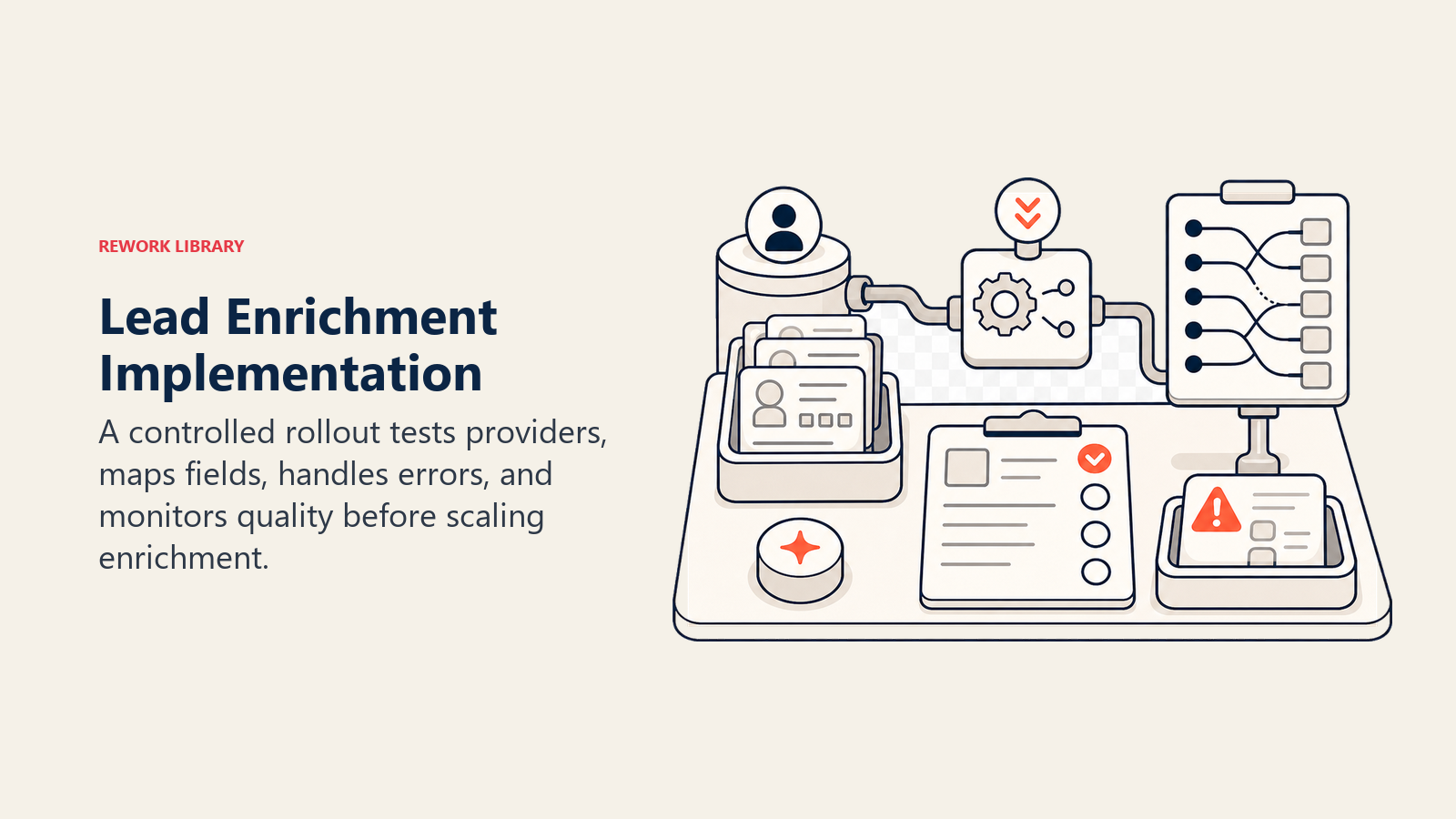 Implementation Checklist