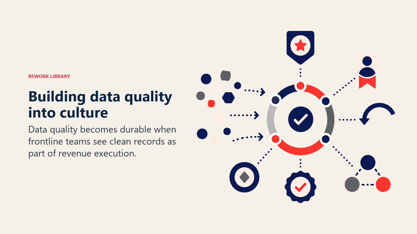 Building data quality into culture