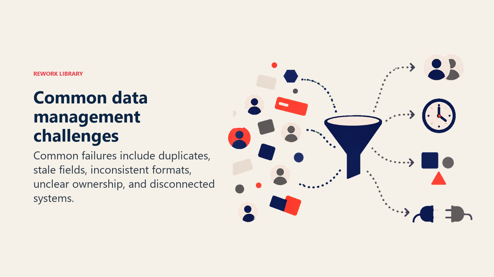 Common data management challenges
