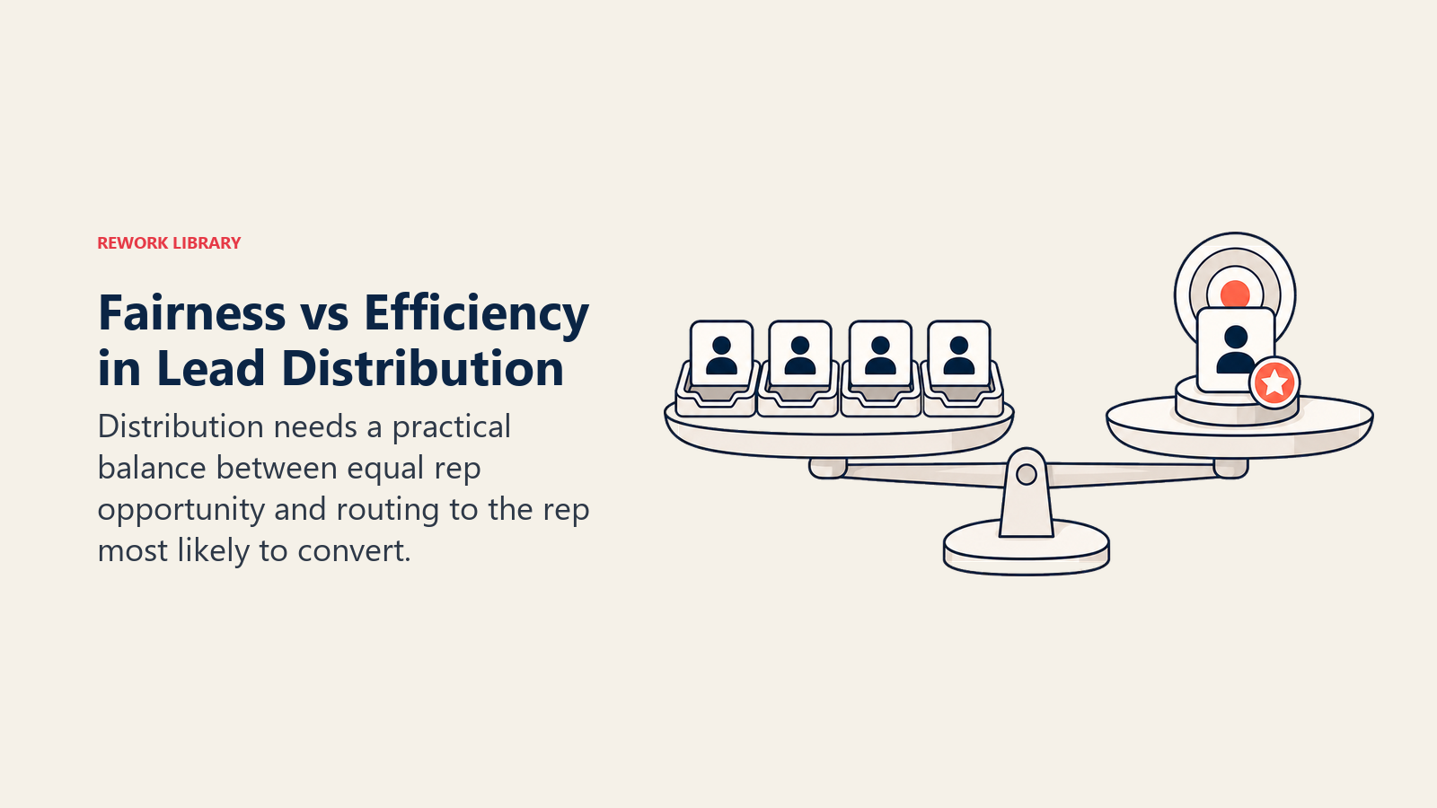 Fairness vs Efficiency in Lead Distribution