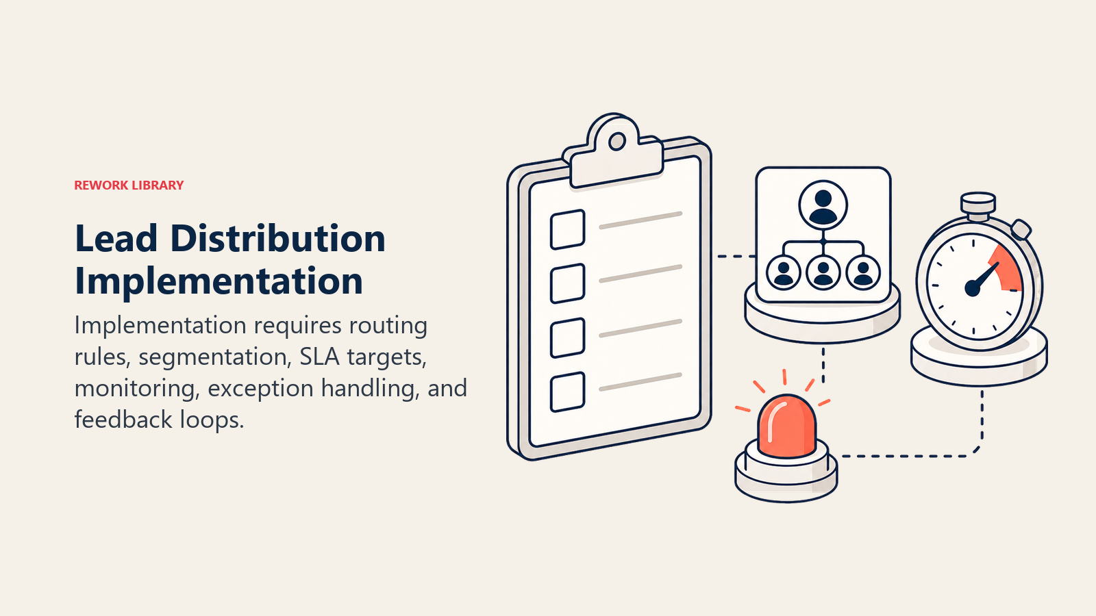 Lead Distribution Implementation Checklist