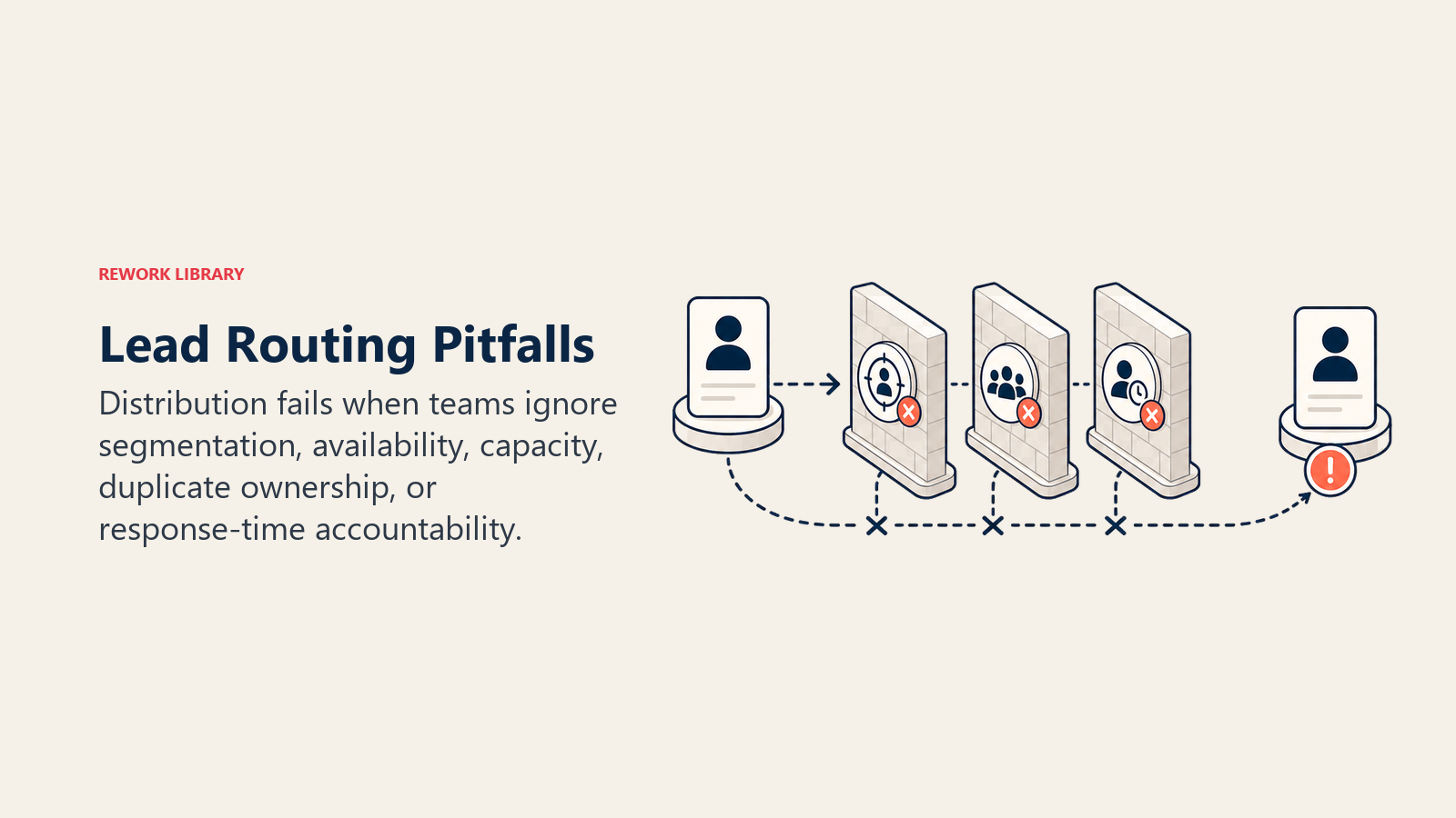 Lead Routing Pitfalls