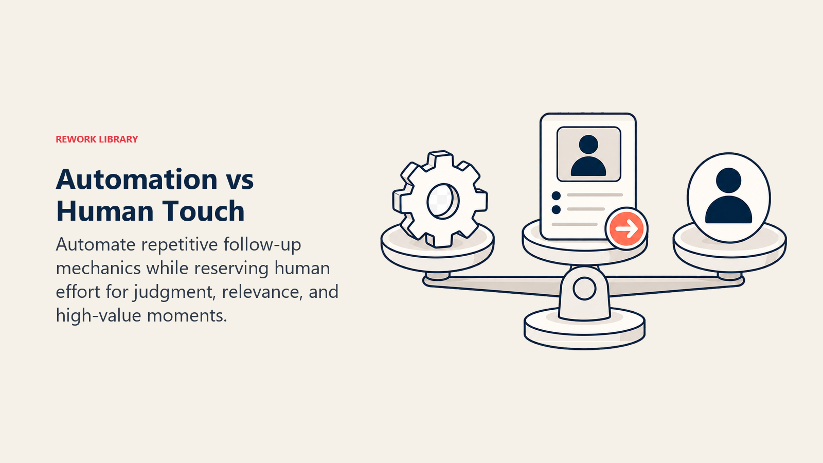 Balancing Automation vs Human Touch