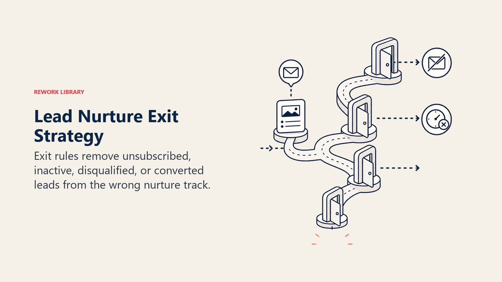 Exit strategies: When to stop nurturing