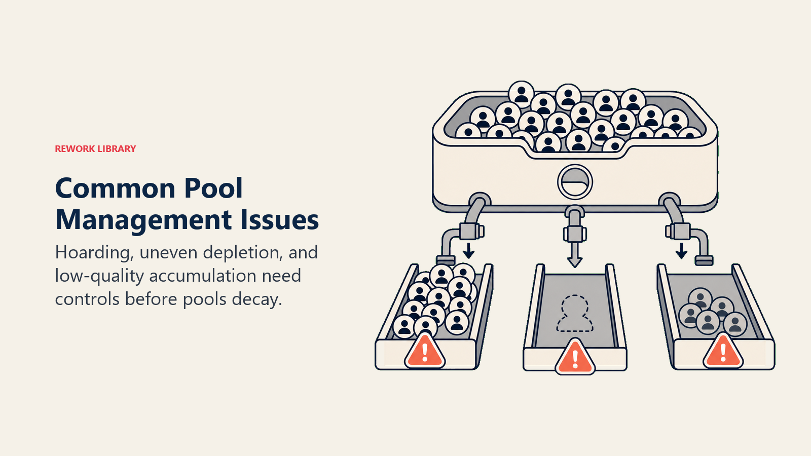 Common Pool Management Issues