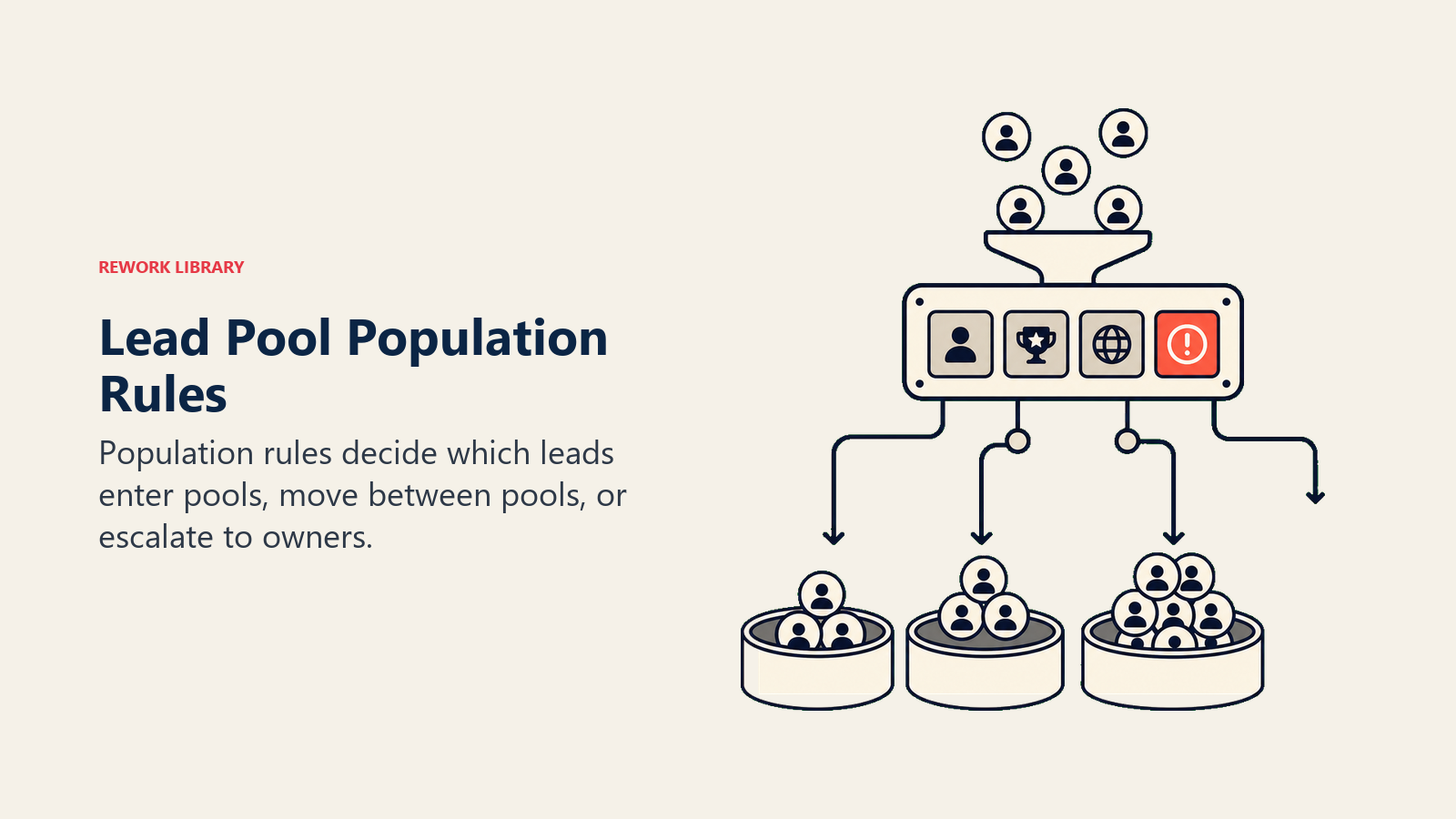 Pool Population Rules