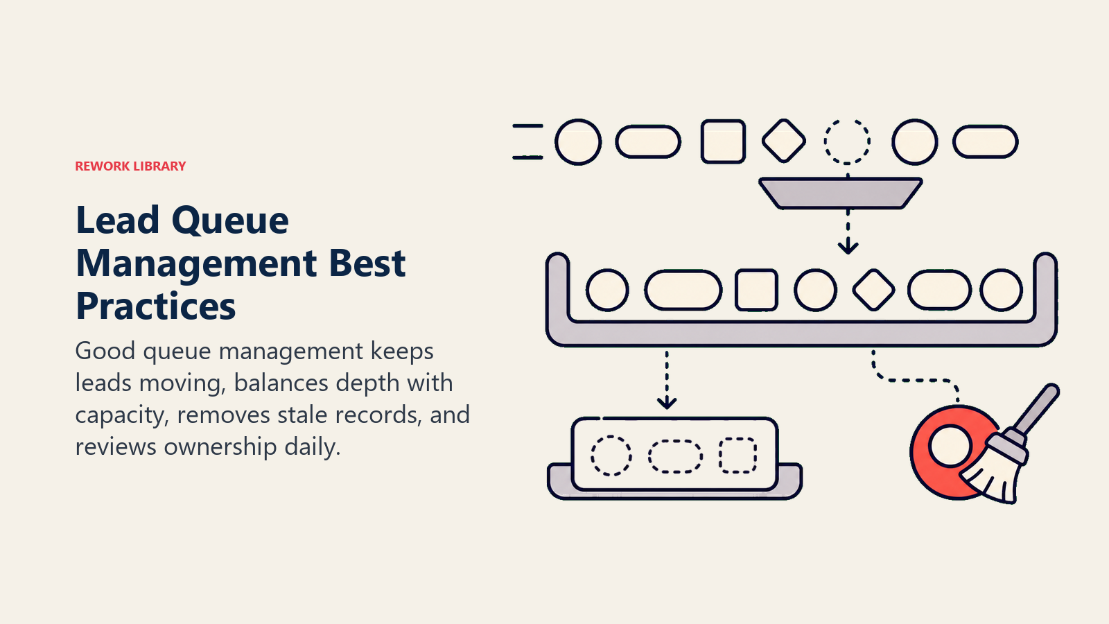 Best Practices for Queue Management