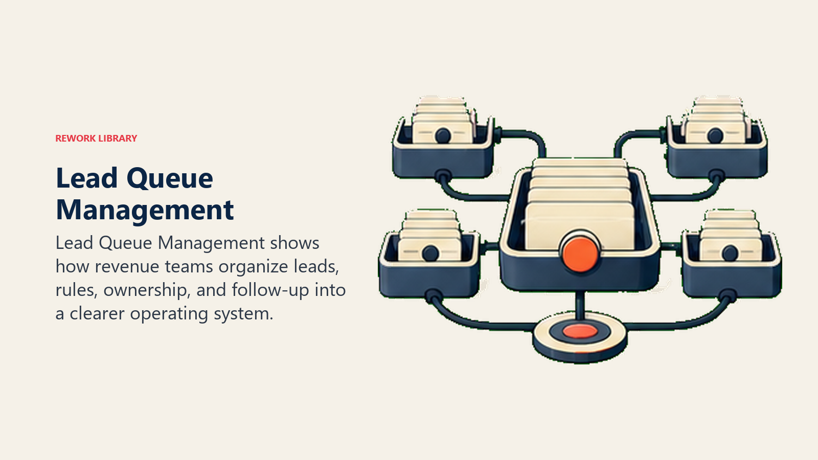 Gerenciamento de Fila de Leads: Organizando e Priorizando Backlogs de Leads