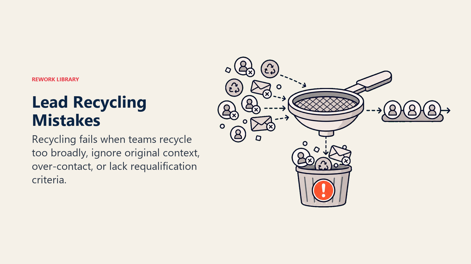 Common recycling mistakes to avoid