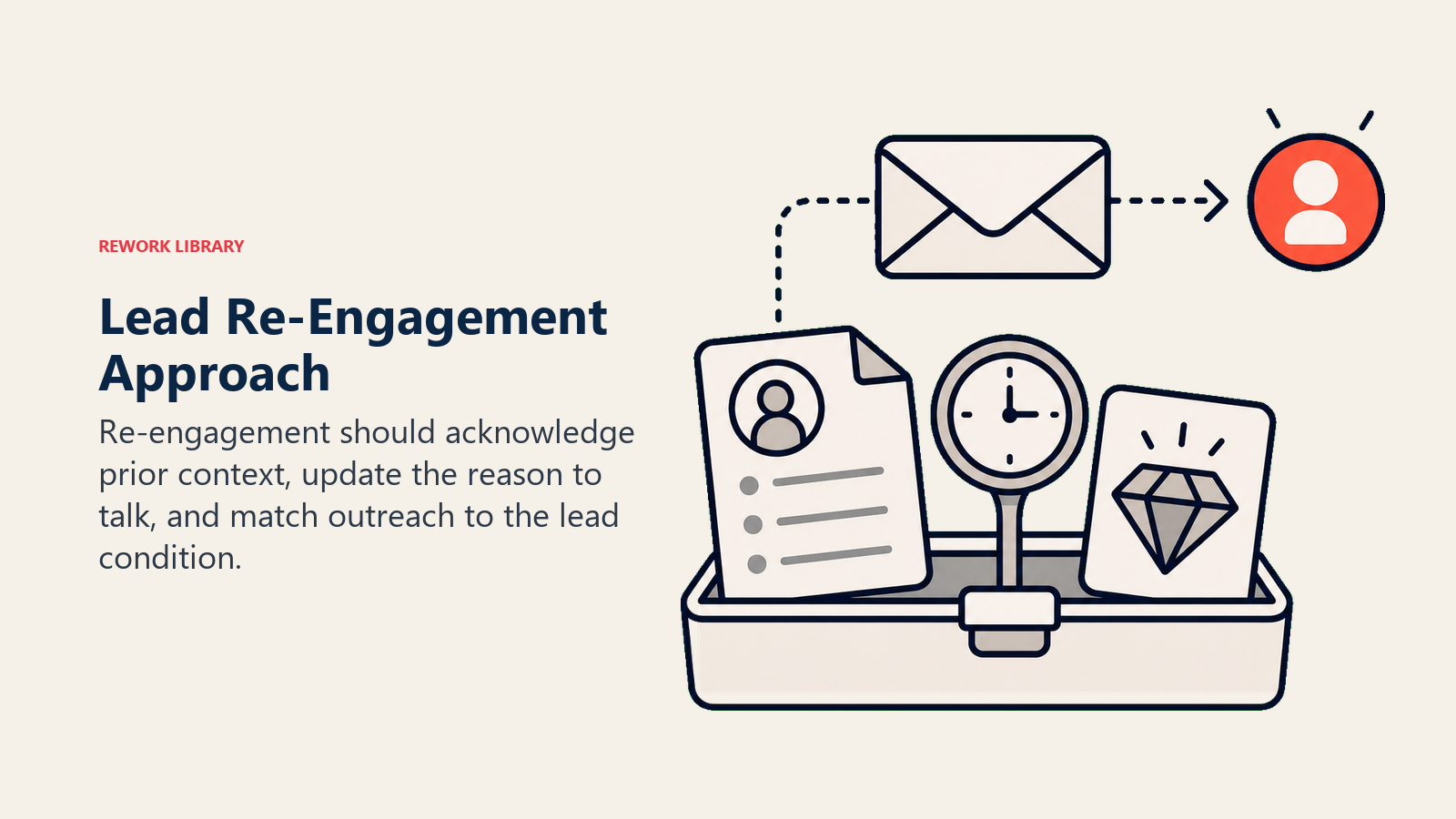 Re-engagement tactical approach