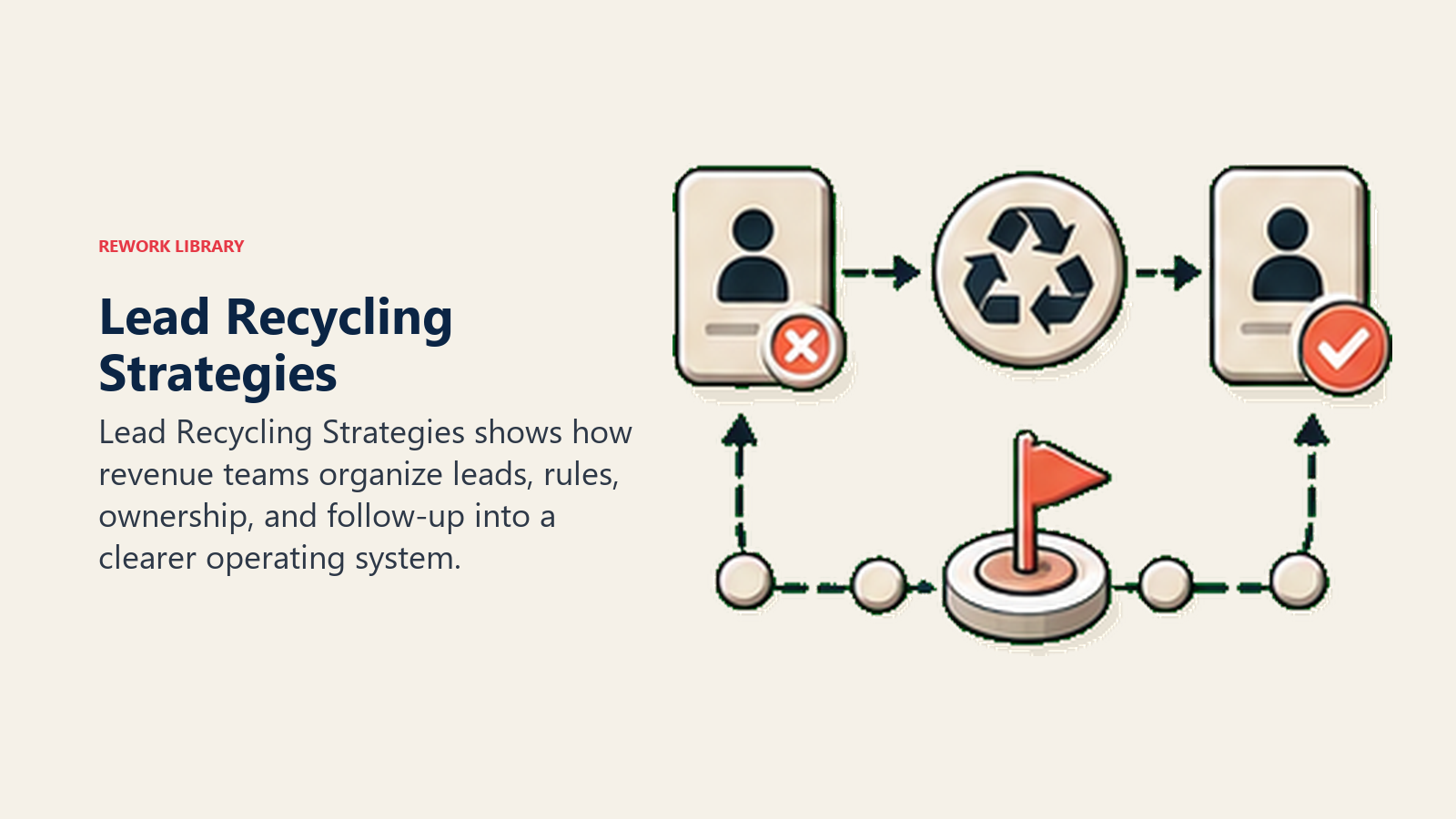 Estrategias de Reciclagem de Leads: Recuperando Valor de Oportunidades "Perdidas