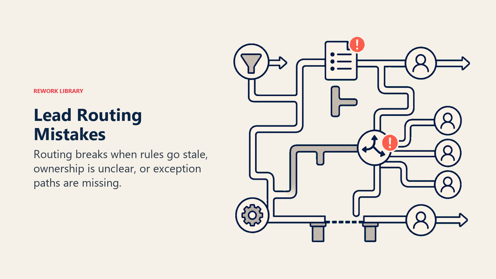 Common routing mistakes