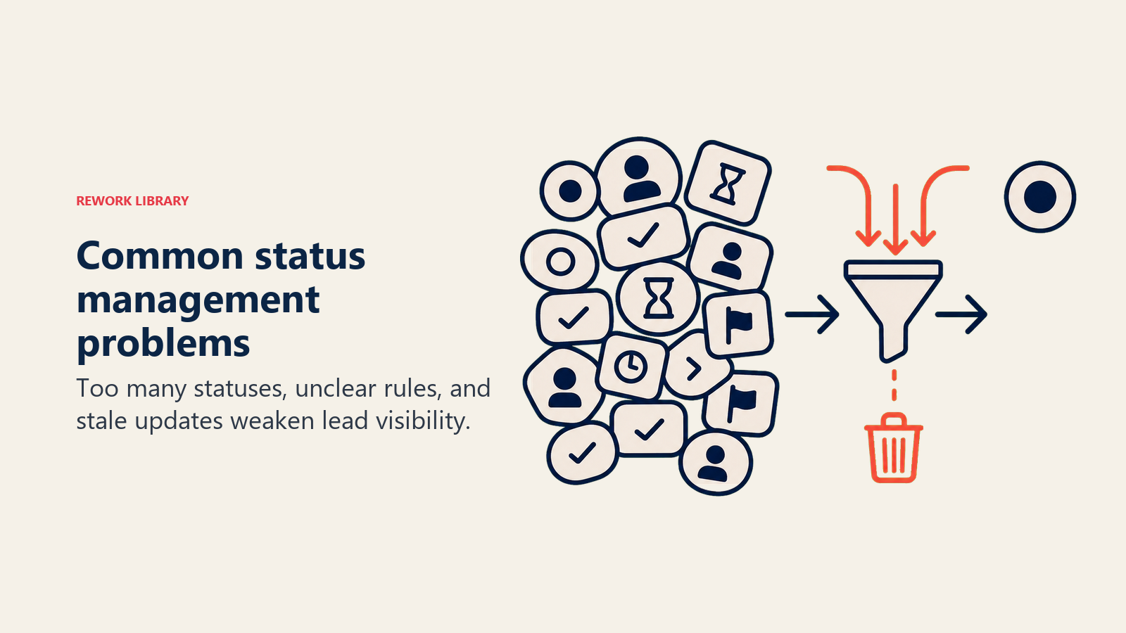 Common status management problems