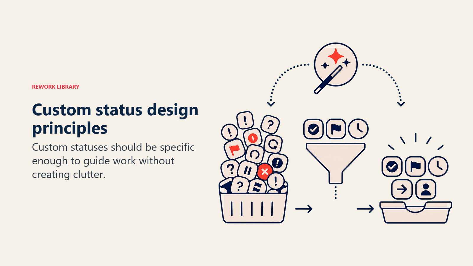 Custom status design principles