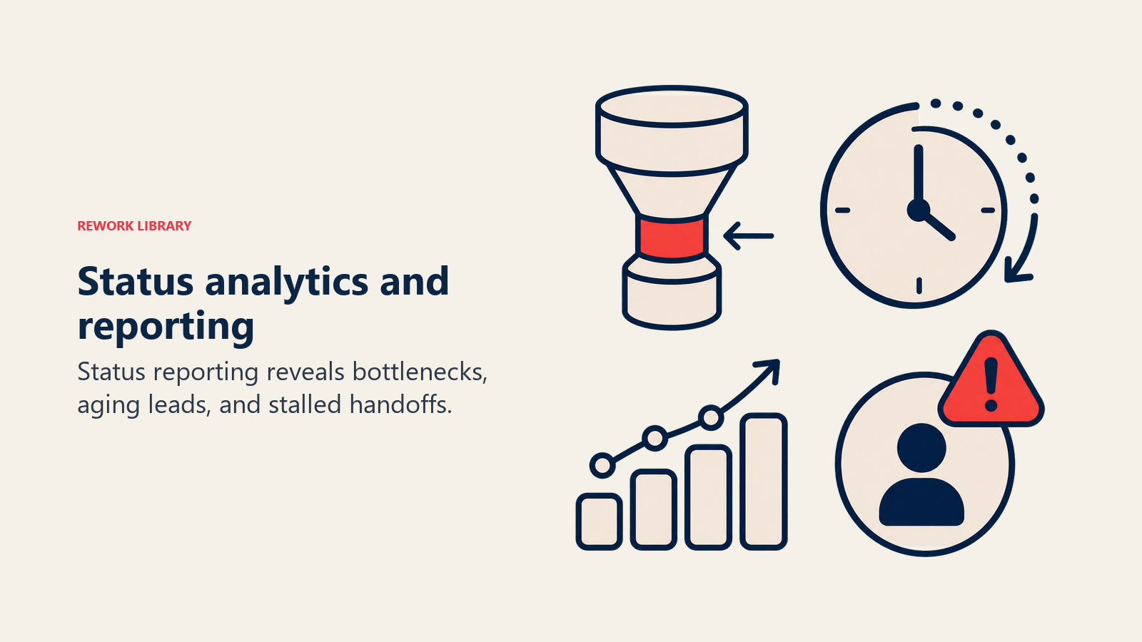 Status analytics and reporting