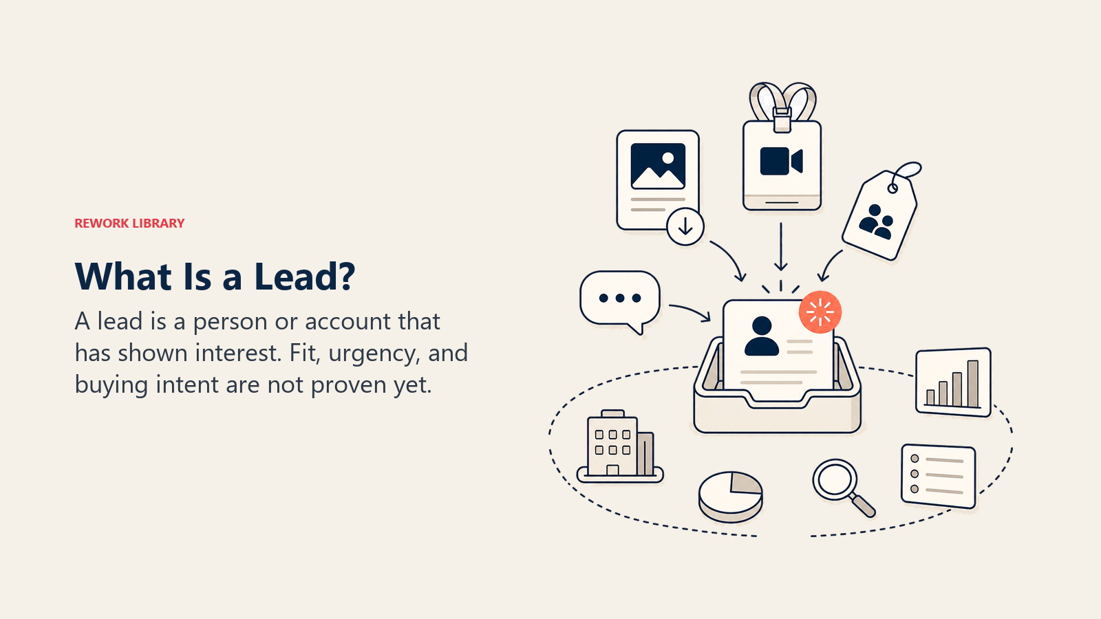 What Is a Lead? visual showing early interest signals gathered into a new-contact tray