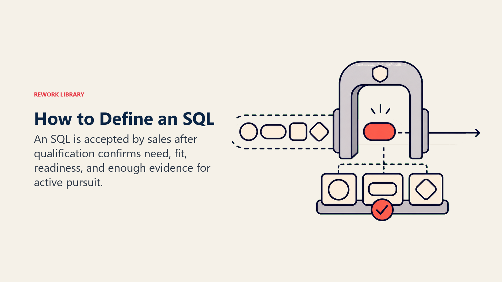 How to define an SQL