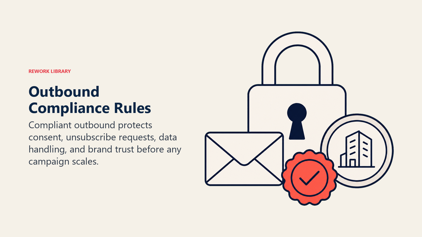 Outbound Compliance Rules visual showing a lock protecting an outreach envelope and account token