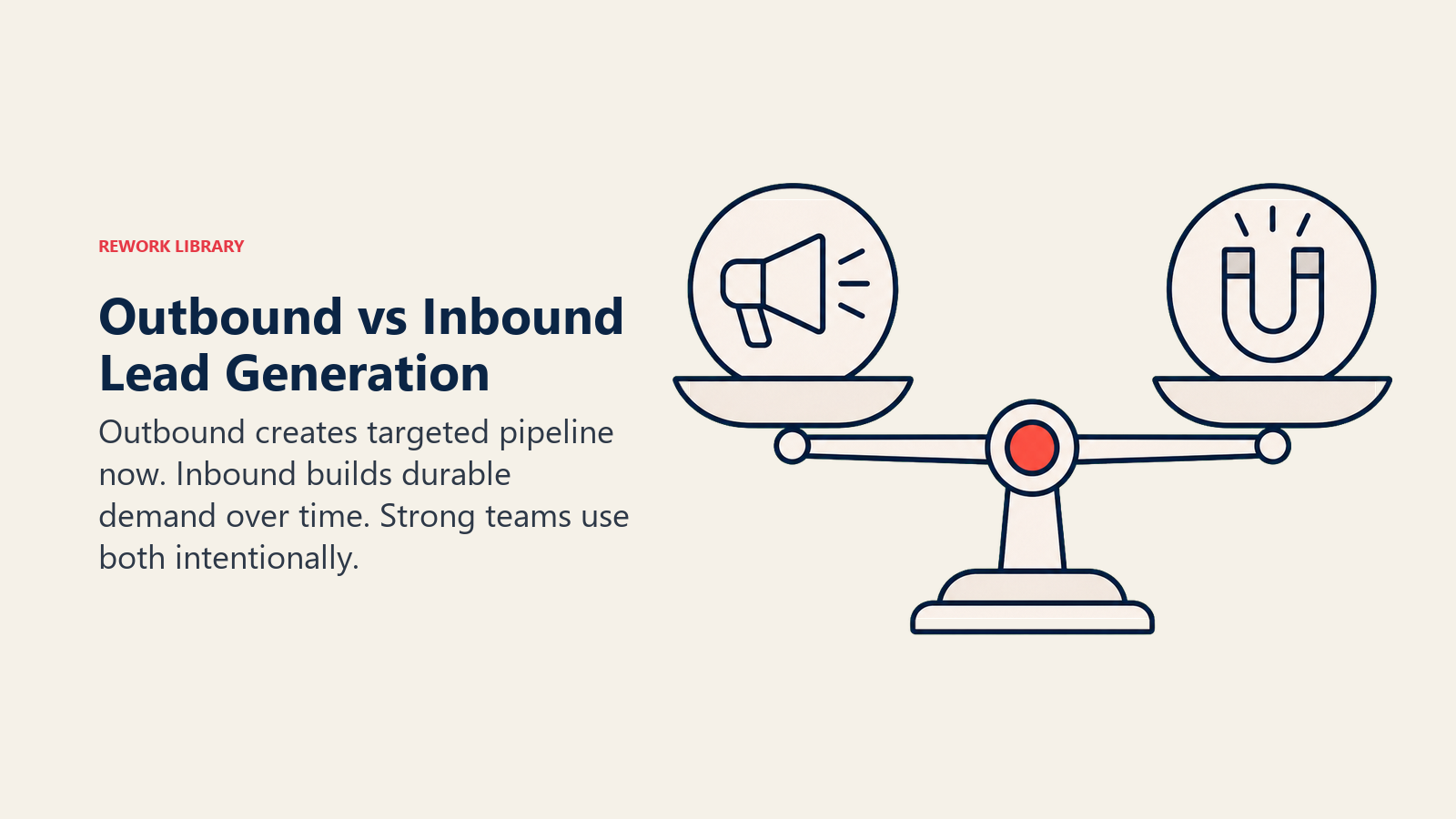 Outbound vs Inbound Lead Generation visual showing a balance scale comparing push and pull demand
