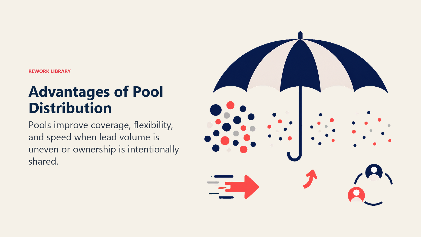 Advantages of Pool Distribution