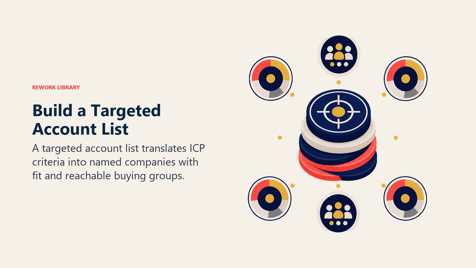 Build a Targeted Account List
