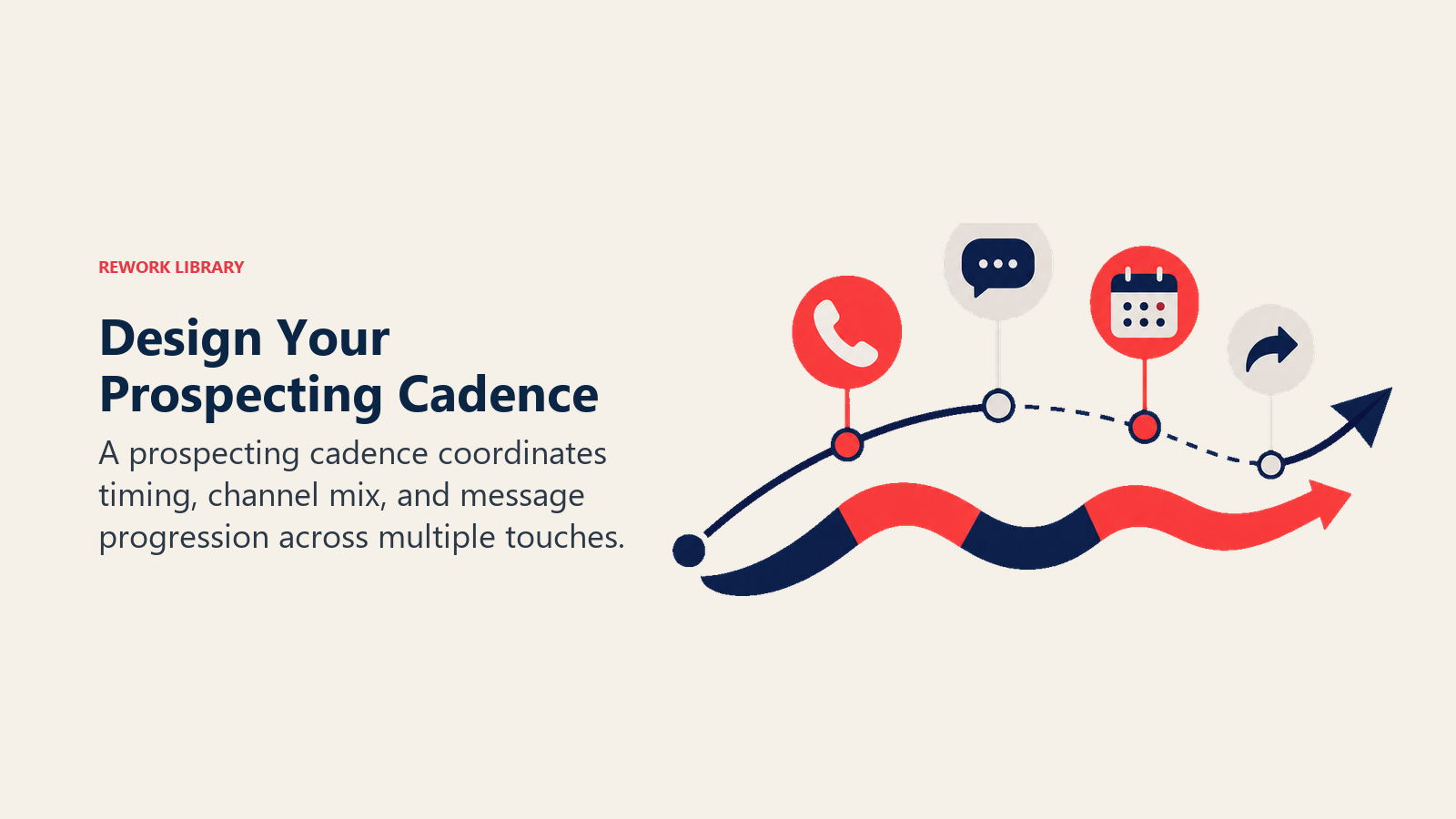 Design Your Prospecting Cadence