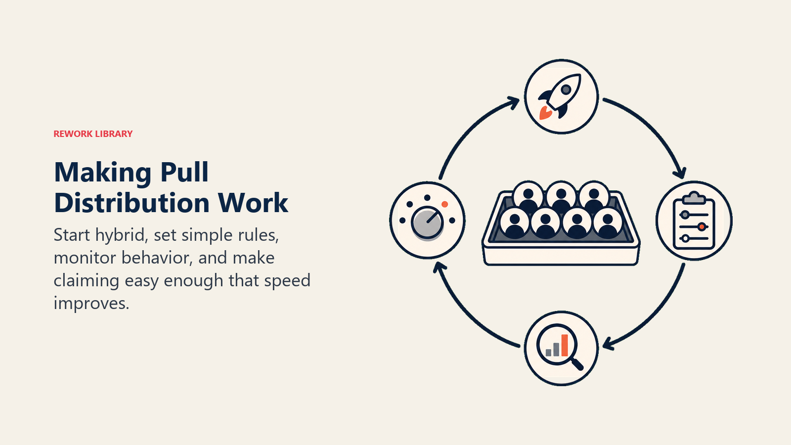 How to Make Pull Distribution Work