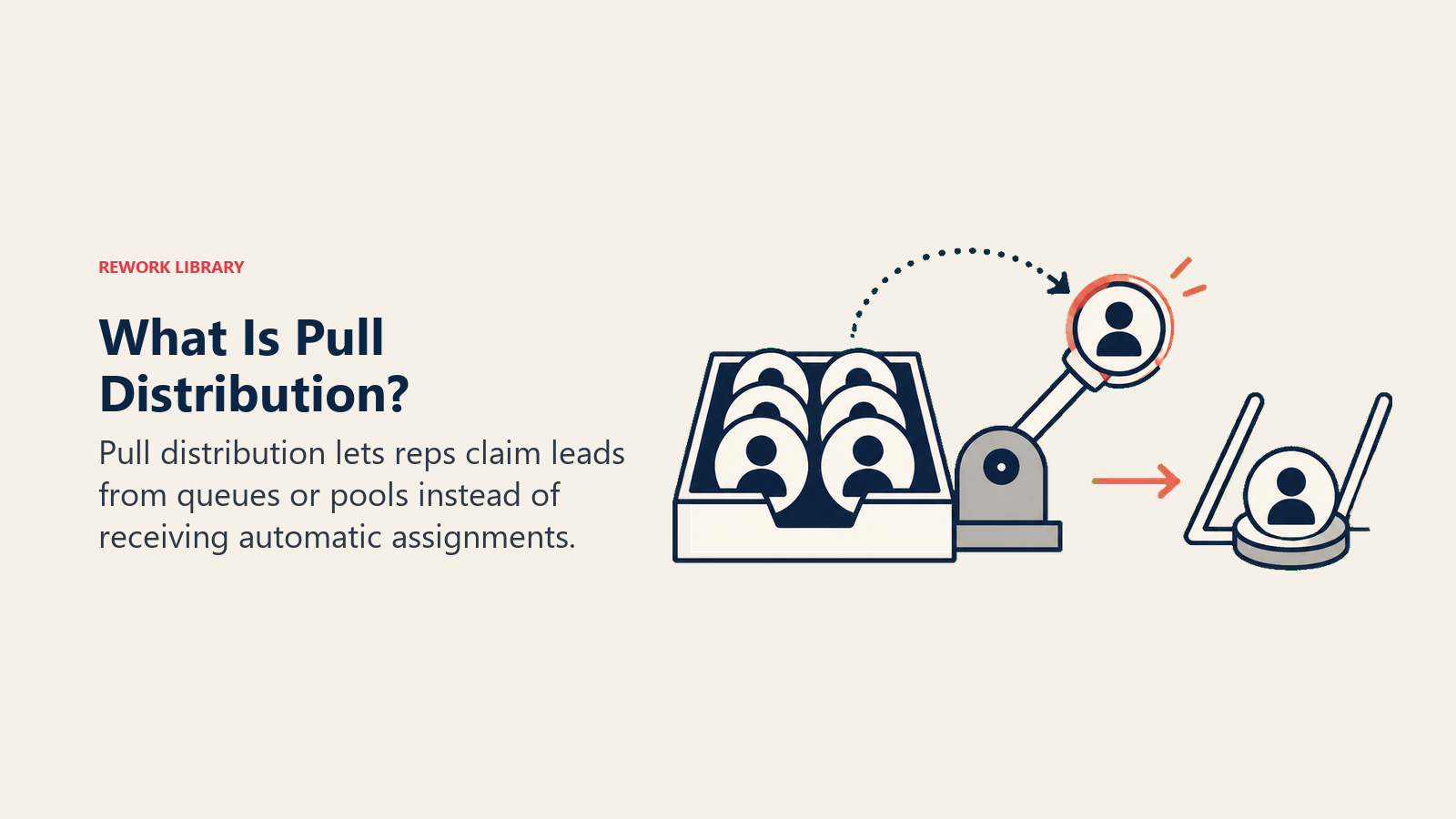 What Is Pull Distribution?
