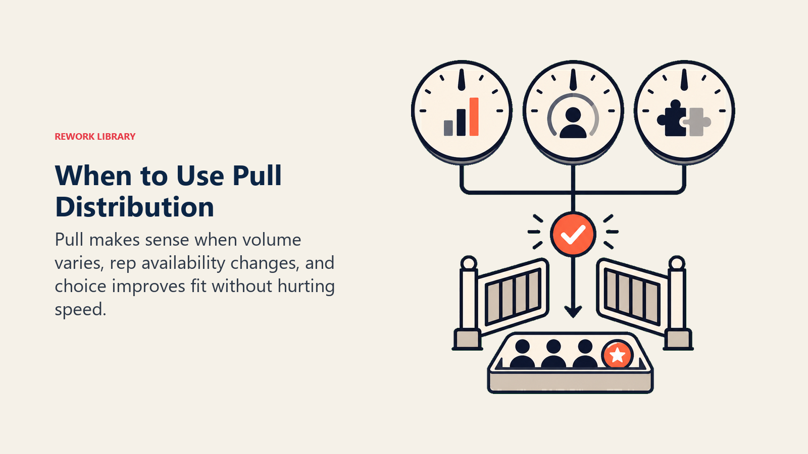 When to Use Pull Distribution