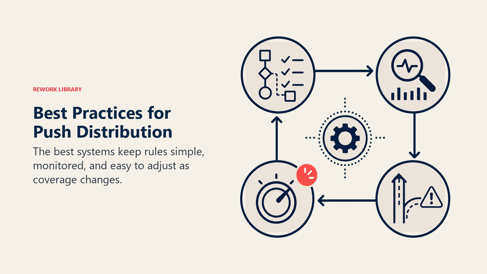 Push Distribution Best Practices