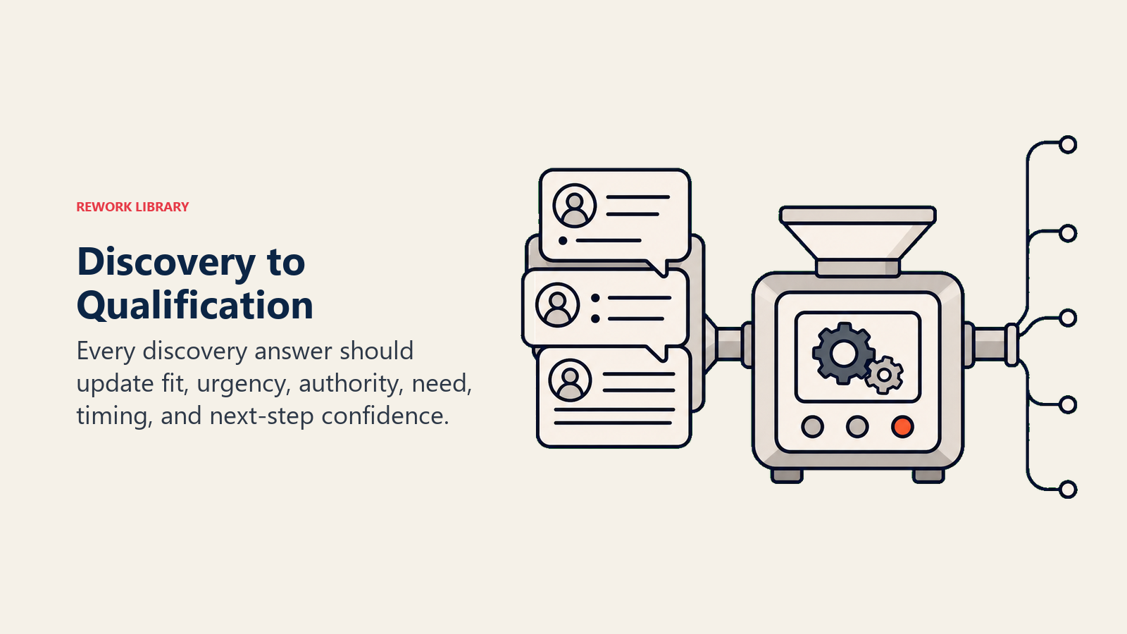 Connecting Discovery to Qualification