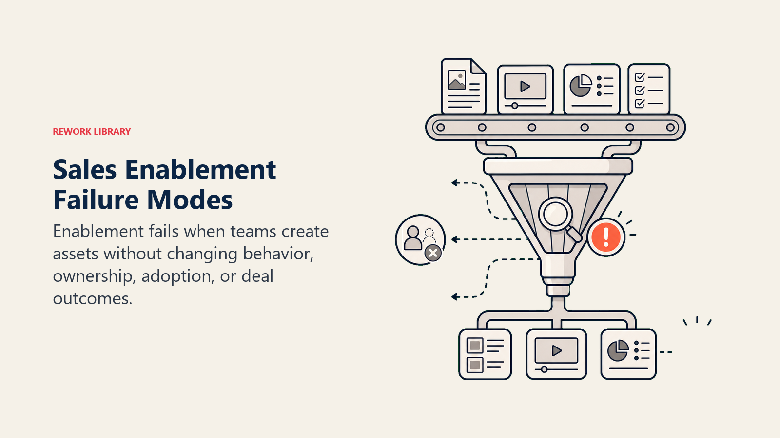 Common Enablement Failures and How to Avoid Them