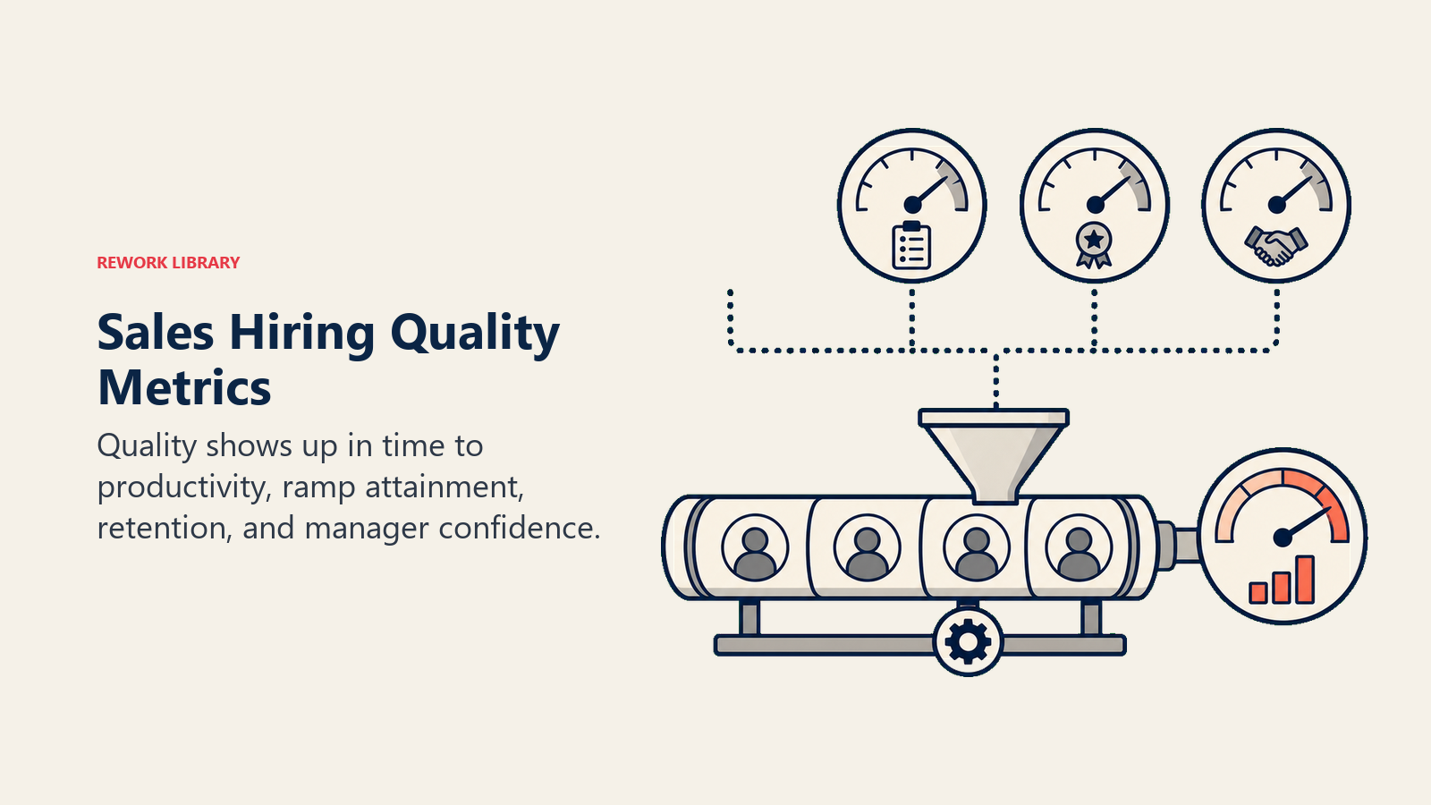 Metrics to Measure Hiring Process Quality