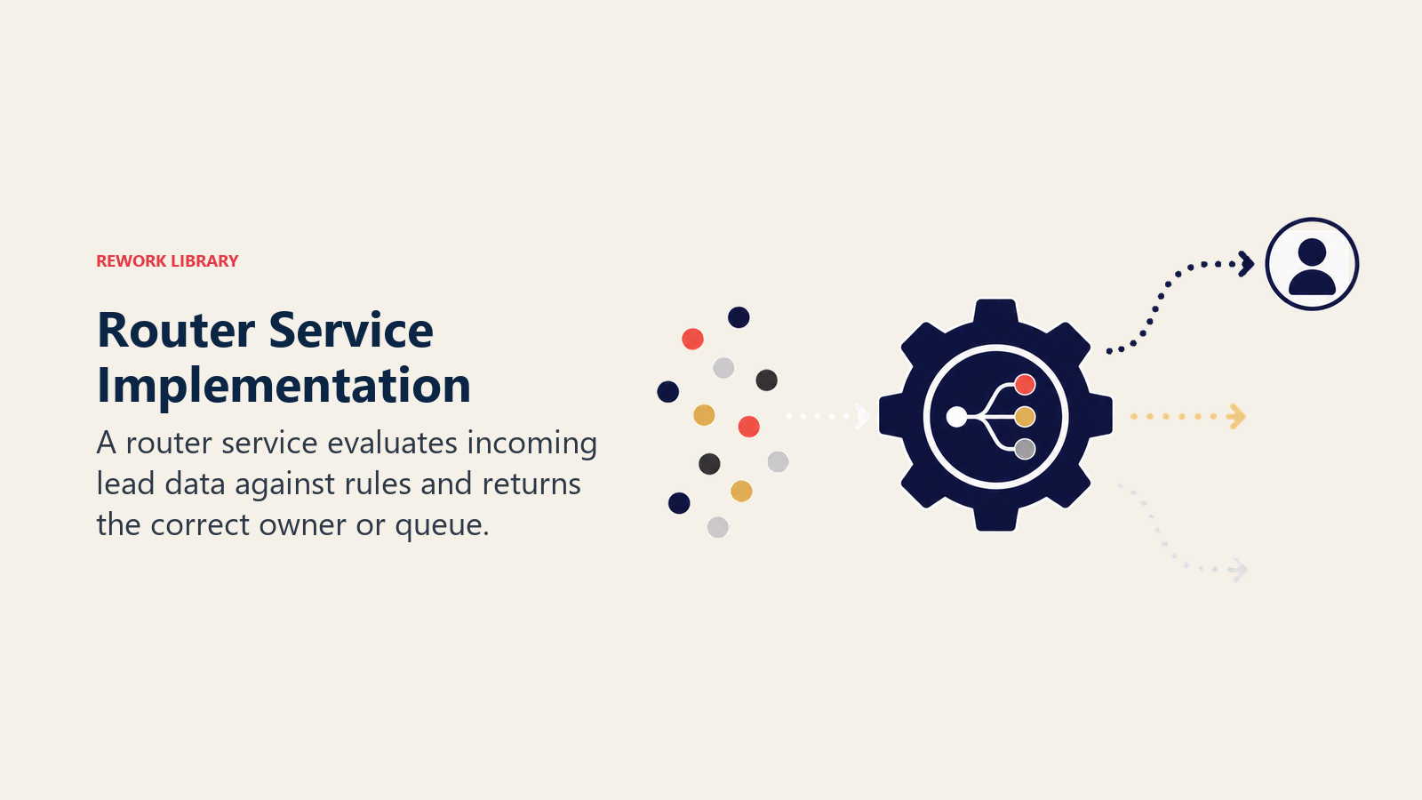 Router Service Priority Rules
