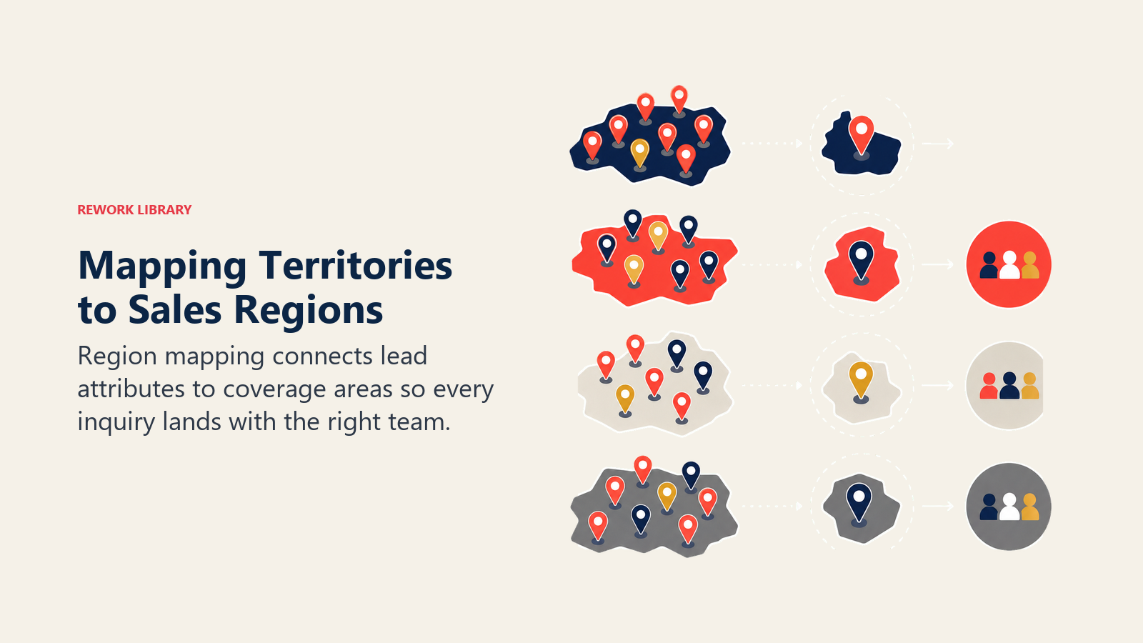 Sales Territory Mapping