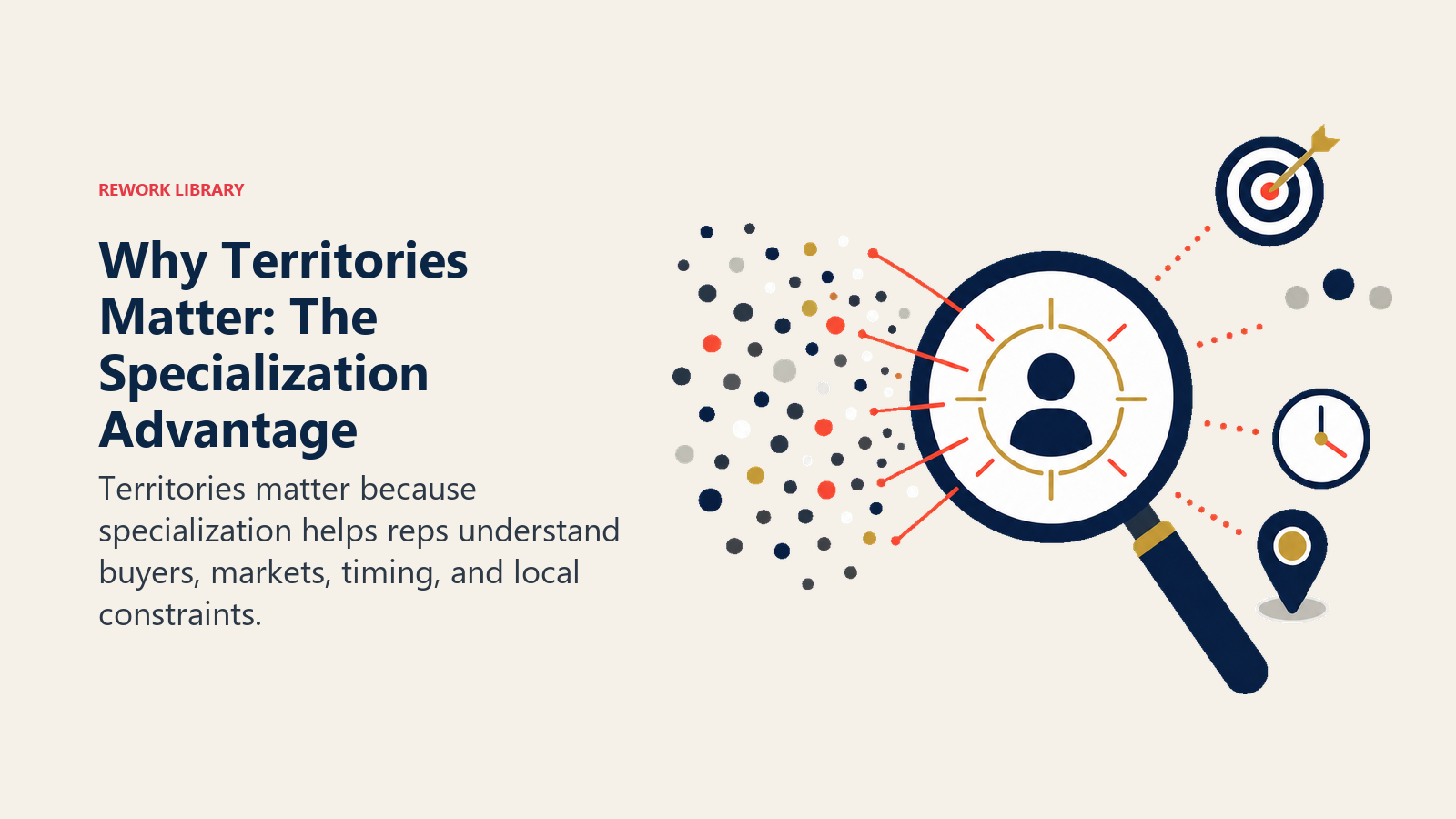Territory Specialization Benefits
