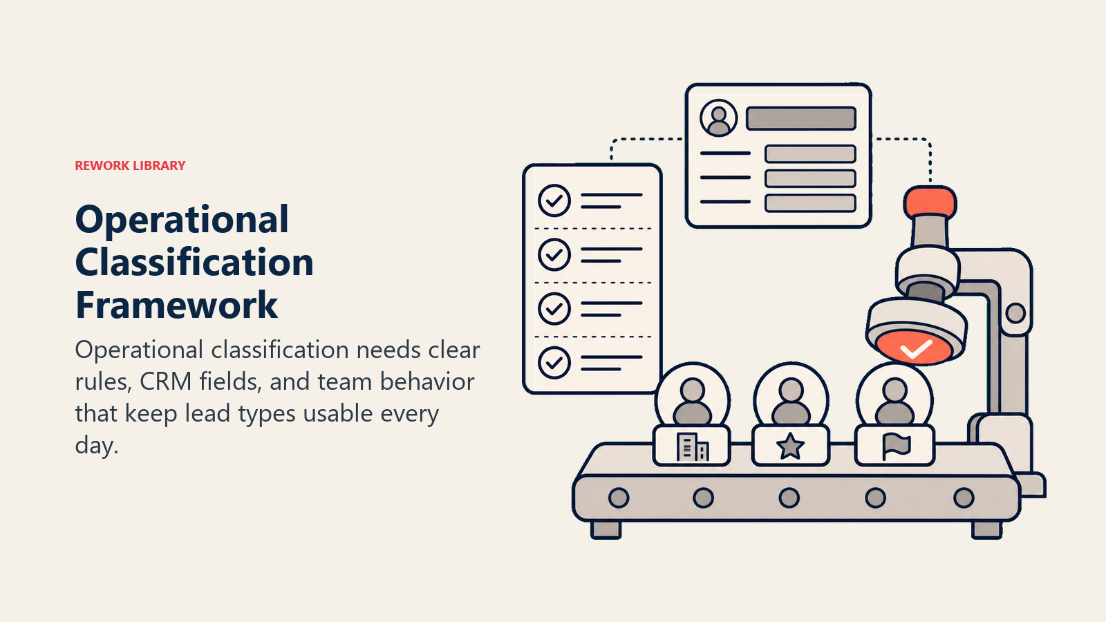 Framework de implementação para tornar a classificação de leads operacional, com definições, captura e disciplina