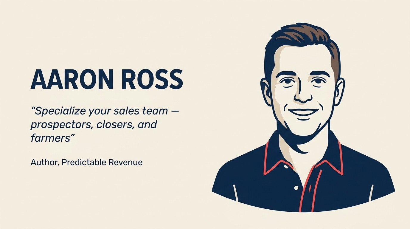 Profil Kepemimpinan Aaron Ross