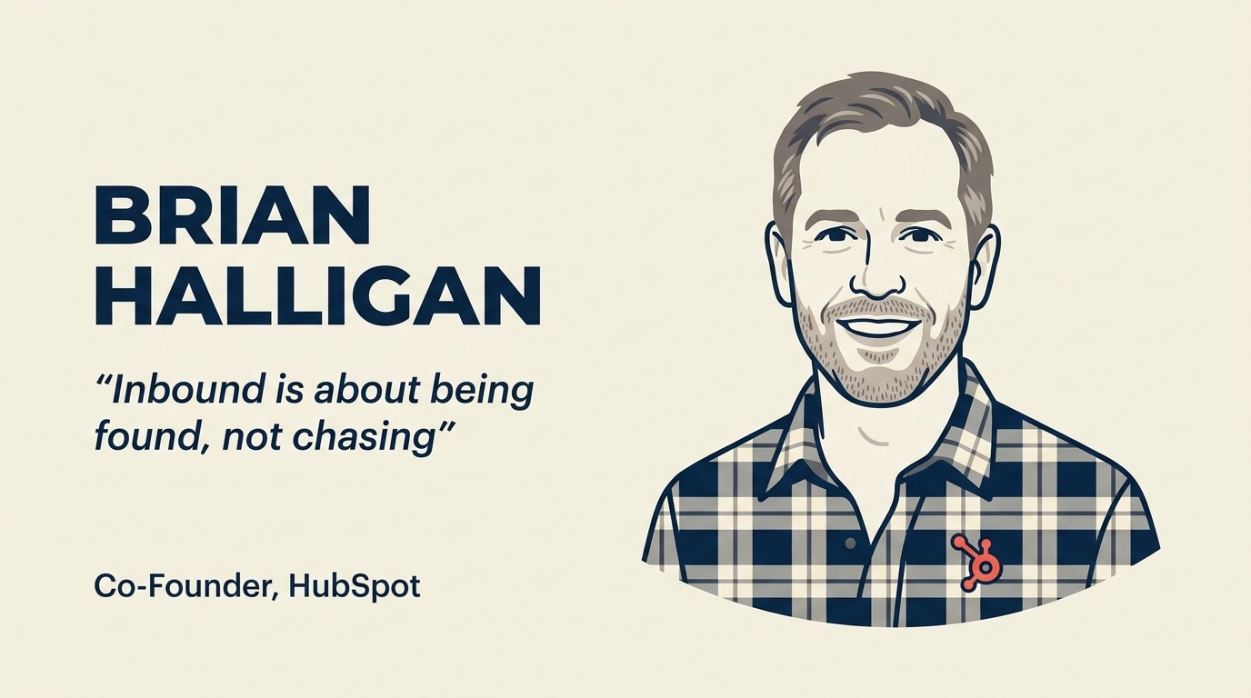 Profil Kepemimpinan Brian Halligan