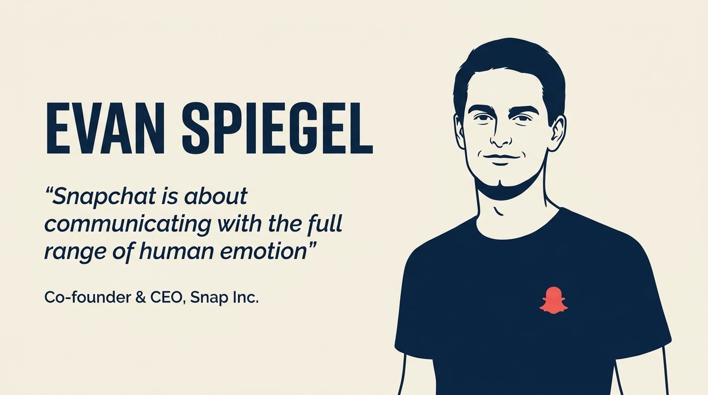 Profil Kepemimpinan Evan Spiegel