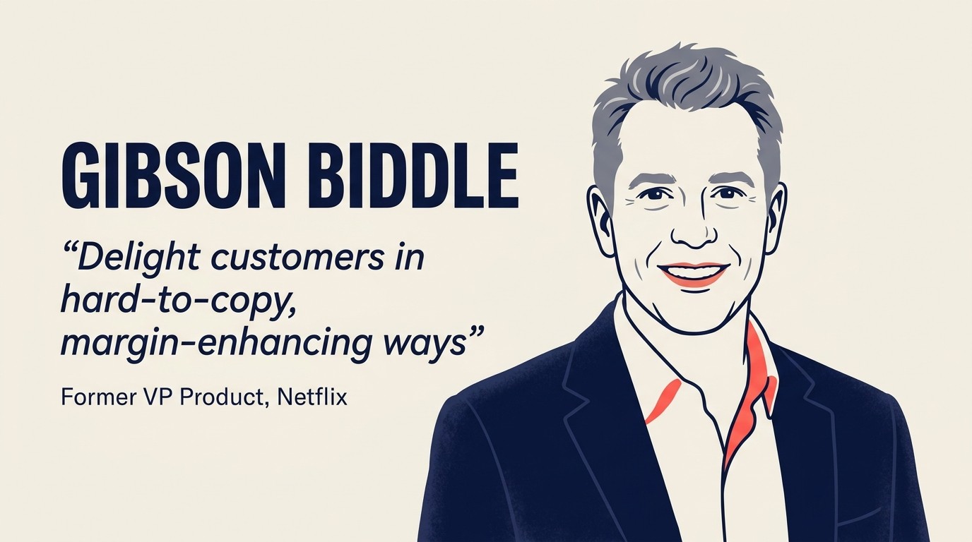Perfil de Liderazgo de Gibson Biddle
