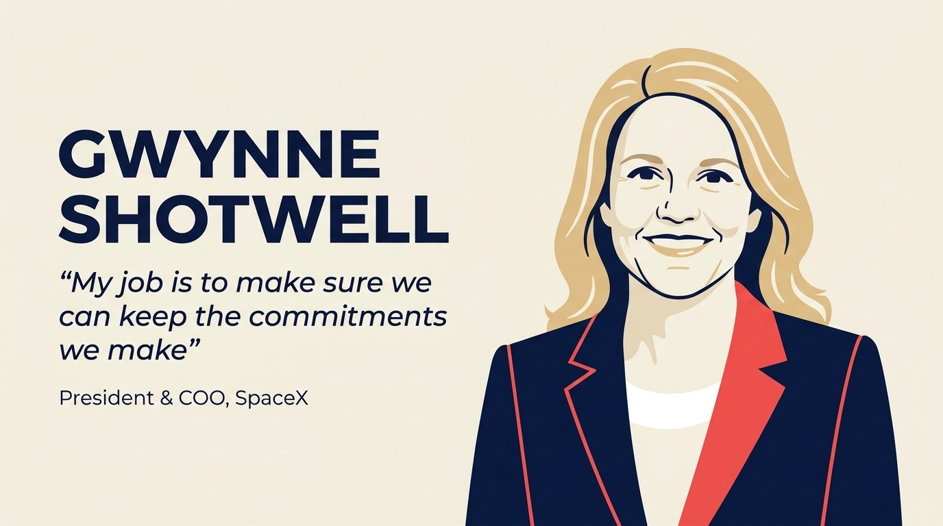 Perfil de Liderança de Gwynne Shotwell