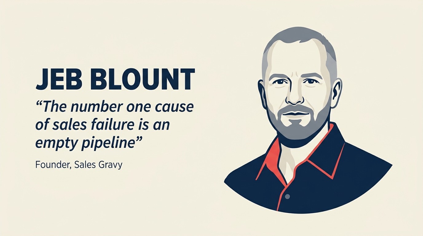 Profil Kepemimpinan Jeb Blount