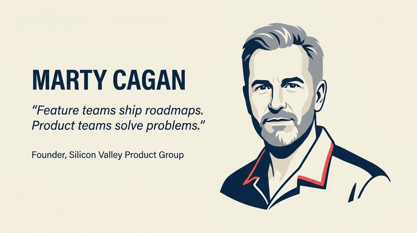 Perfil de Liderança de Marty Cagan